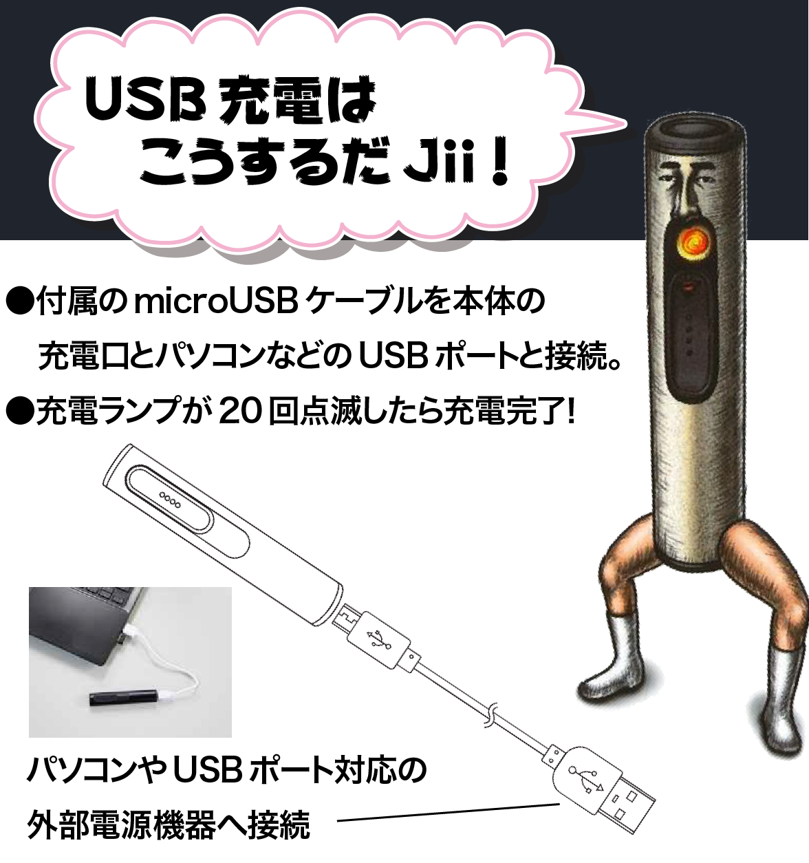 USB充電はこうするだJii！・付属のmicroUSBケーブルを本体の充電口とパソコンなどのUSBポートと接続。・充電ランプが２０回点滅したら充電完了！